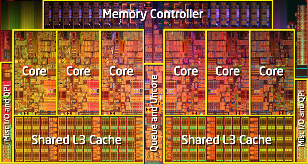 DIE-Shot der neuen 32 nm Gulftown-Chips mit sechs Kernen.