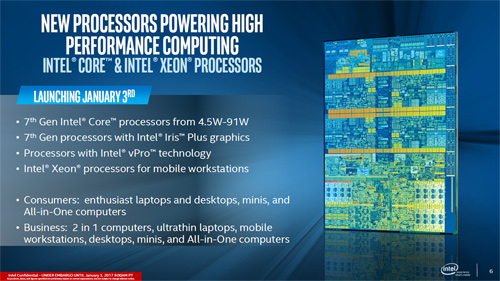 Intel stellt neue Core- und Xeon-Prozessoren auf Kaby-Lake-Basis vor.