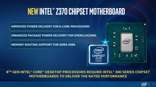 Z370 ist die neue High-End-Plattform für Coffee Lake.