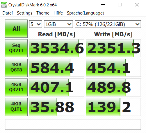 CrystalDiskMark-Ergebnisse der Samsung SSD PM981a mit 256 GB.