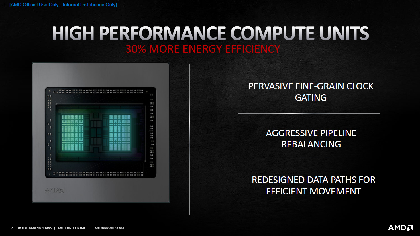 Die Compute Units sind effizienter (Bildquelle: AMD).