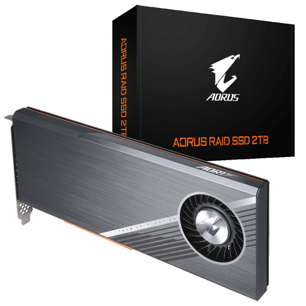 Gigabyte AORUS RAID SSD