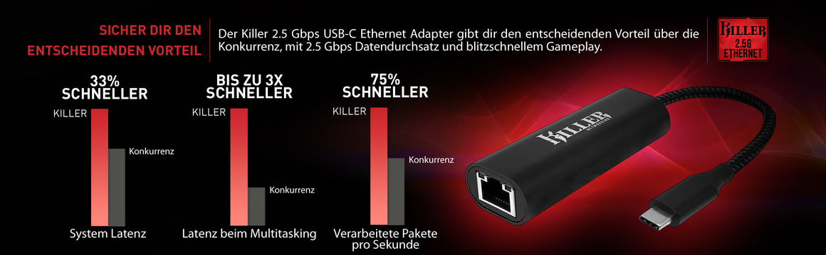 Rivet Networks Killer 2.5 Gigabit Ethernet zu USB-C 3.1 Adapter