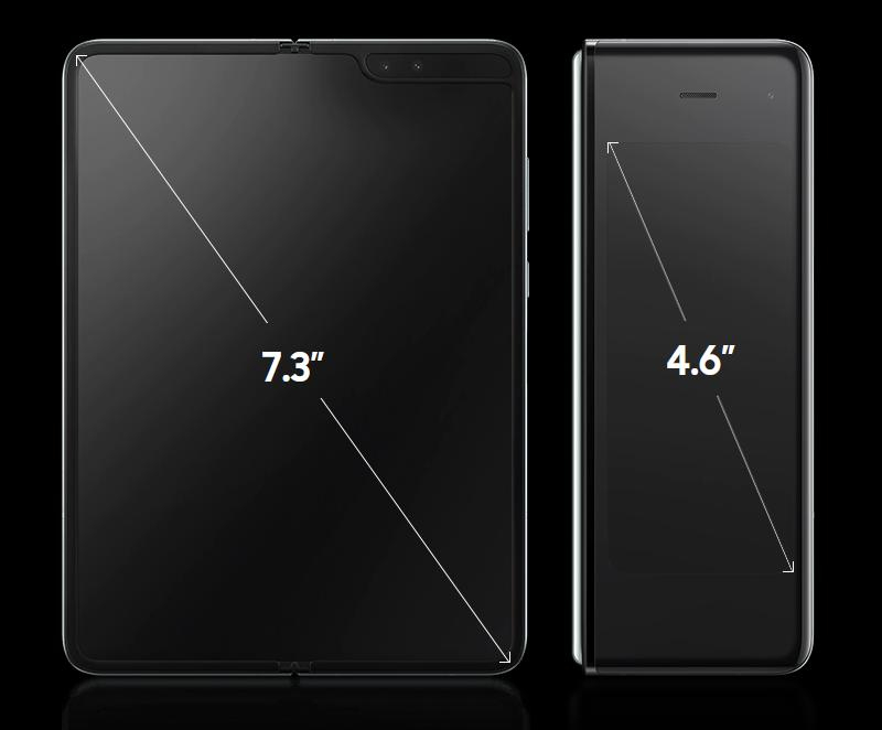 Das Samsung Galaxy Fold 5G verwandelt sich in ein großes Gerät (Bildquelle: Samsung)