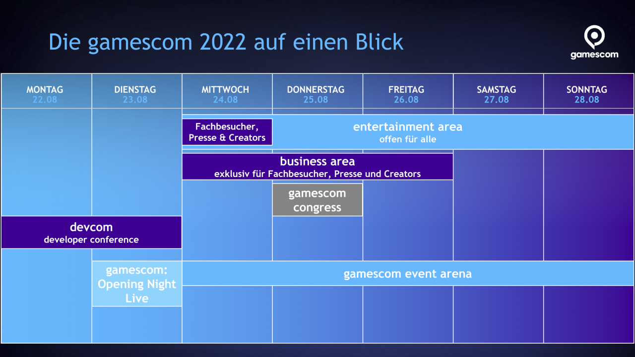 Das Programm der gamescom 2022 hat einiges zu bieten.