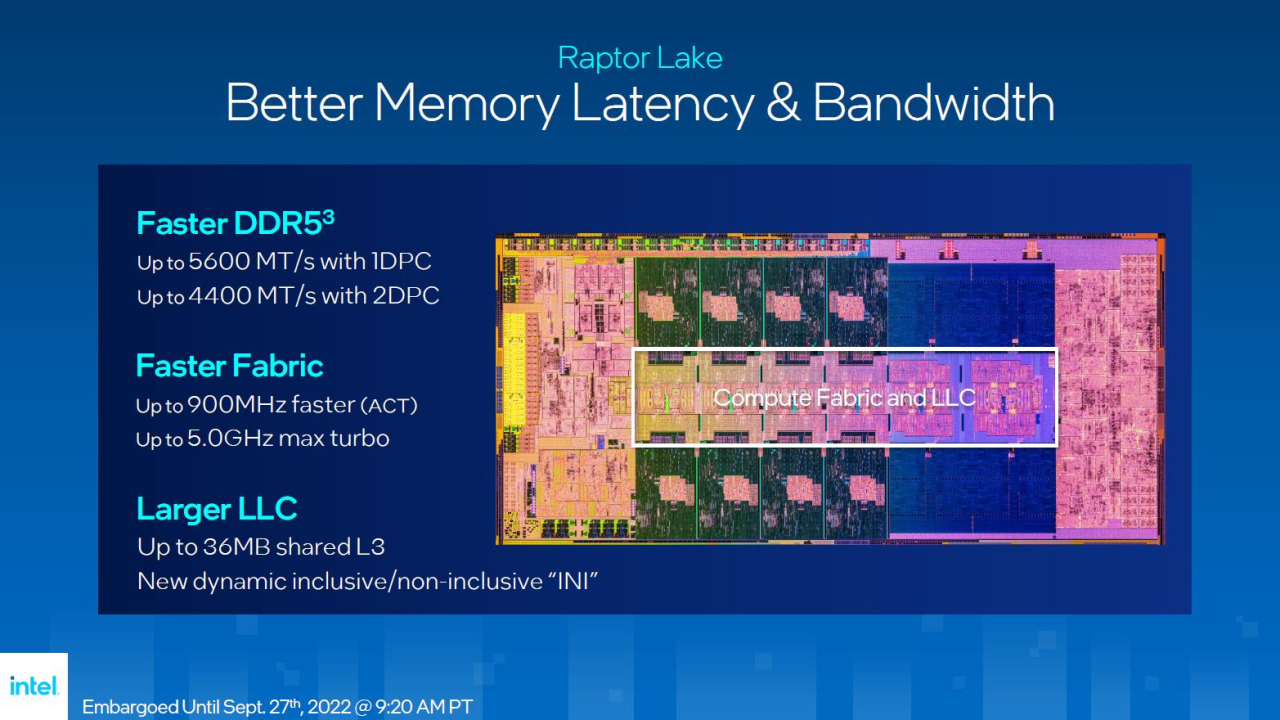 Intel Raptor Lake Verbesserungen